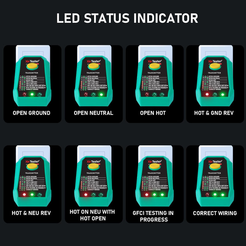 Xin Tester Digital AC Circuit Breaker Finder Tool with Integrated GFCI Outlet Tester, 90-120V NCV Electrical Circuit Tracer Automatically Scan Voltage Detector Electrician Tool XT-33A