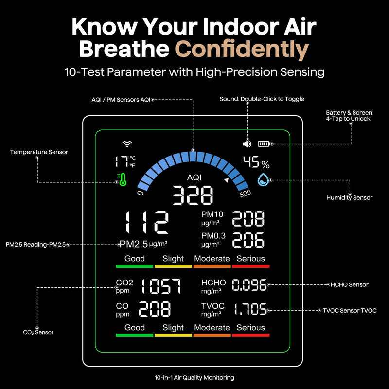 Air Quality Monitor Indoor, 10 in 1 Portable Smartair Quality Tester for CO2 | CO | TVOC | HCHO | Temp | AQI | PM0.3-1 Detection Hum for Home Cars Plants, Pets, Car, Hotel White