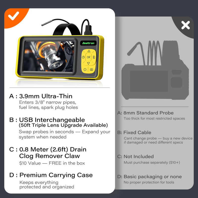 Endoscope with Light, 3.9mm Ultra-Thin Probe, 4.3" IPS Screen 1080P HD IP67 Waterproof Borescope Inspection Camera, USB Interchangeable 16.5ft Semi-Rigid Cable, 3.3ft Drain Clog Remover Included Yellow