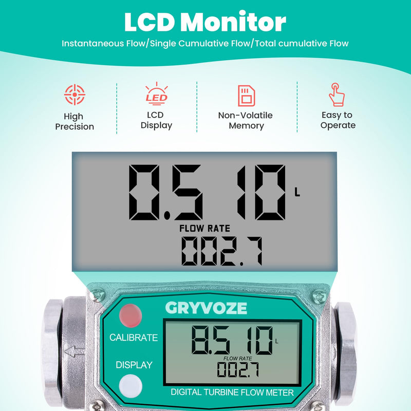 [Australia - AusPower] - 1 Inch Water & Fuel Flow Meter for 2.6-26 GPM Inline NPT Thread ±1% Accuracy Flowmeter for Diesel, Gas Oil, Gasoline, and Other Liquids - Supports Sleep Mode, Power-Off Memory (Alu Alloy) 