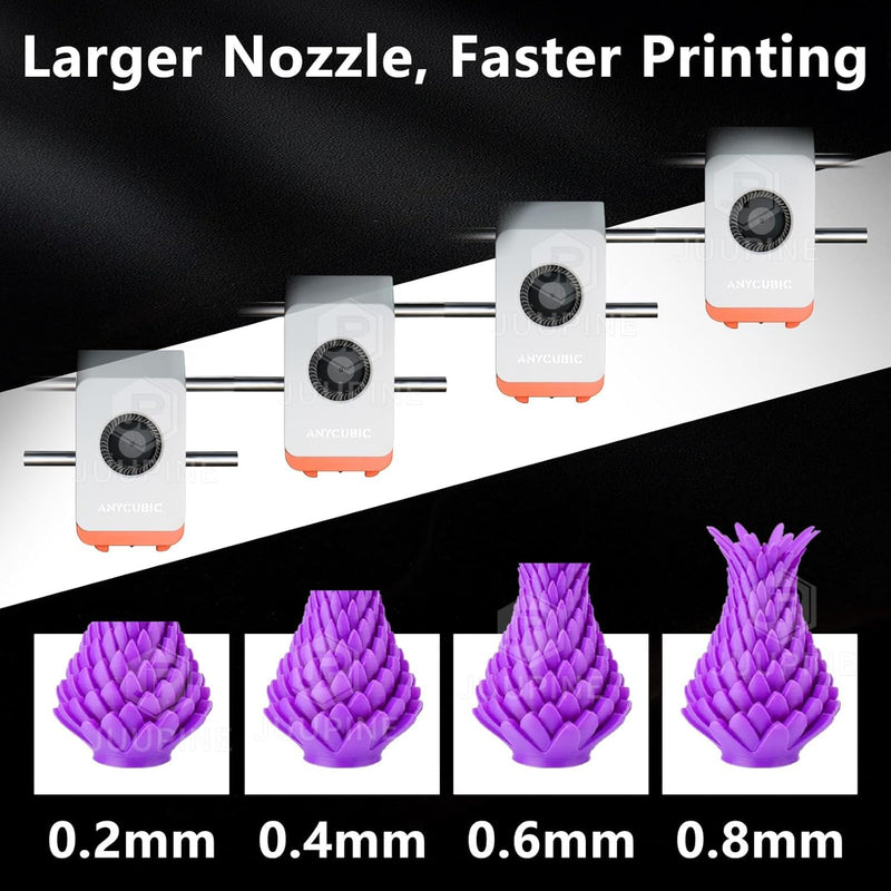 Upgraded 3 Pack Hardened Ceramic Hotend for Kobra S1 Combo 0.2MM 0.4MM 0.6MM Stainless Steel Print Head Extruder Kit Hot End Heater Block Heating Rod Thermistor Nozzle for Anycubic Kobra S1/ACE Pro 0.2/0.4/0.6mmm Kobra s1 Ceramic hotend