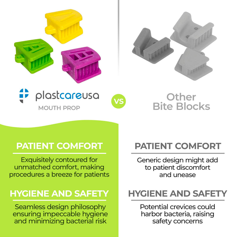 [Australia - AusPower] - Dental Bite Blocks All Sizes - Autoclave Dental Silicone Mouth Props for Adults and Kids - 2 of Each Large, Medium, and Small Mouth Prop Bite Block Dental (Bag of 6) by PlastCare USA Assorted 