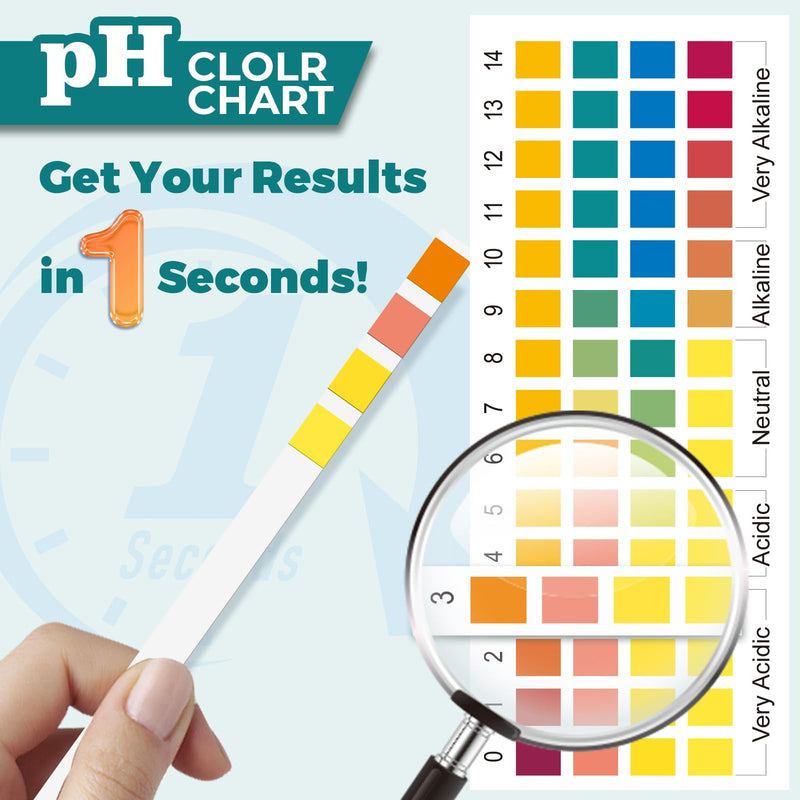 [Australia - AusPower] - pH Test Strips 0-14: 200 Strips Universal Litmus Paper pH Test Strips for Urine & Saliva Testing & Water & Food and Alkaline & Acid Levels, Get Highly Accurate Results in Seconds 