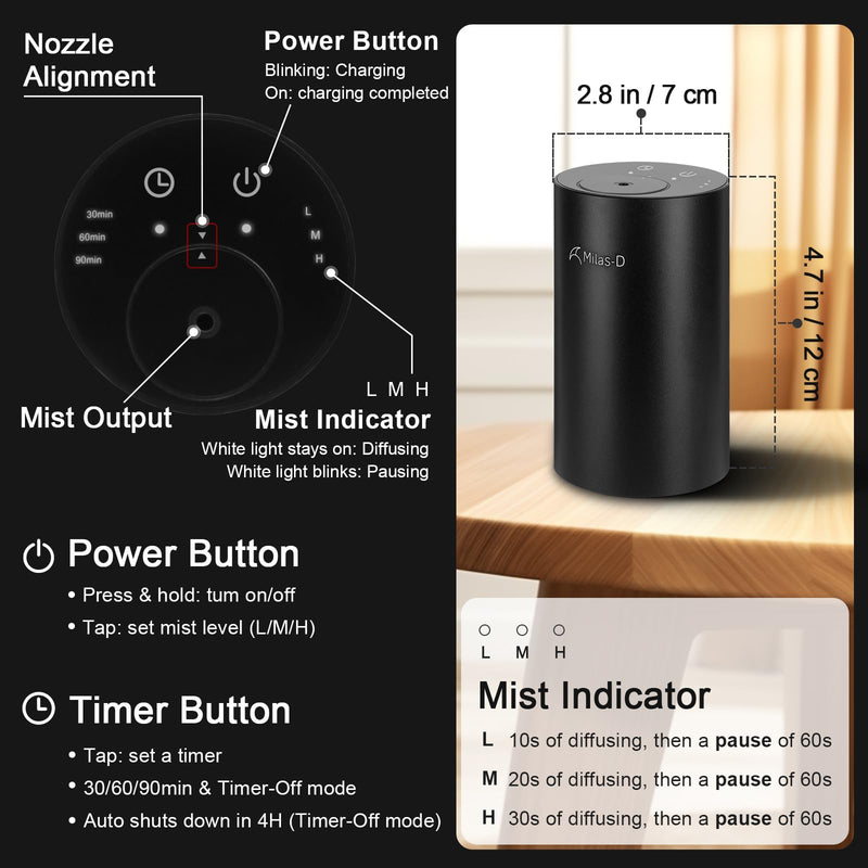 [Australia - AusPower] - Waterless Essential Oil Diffuser, Battery Operated Nebulizer with 3-Timers & 3 Mist Levels, 0.7 fl.oz./20ml, Mini Scent Air Machine, Home Car Office Studio, Portable & Rechargeable, Milas-D, Black 