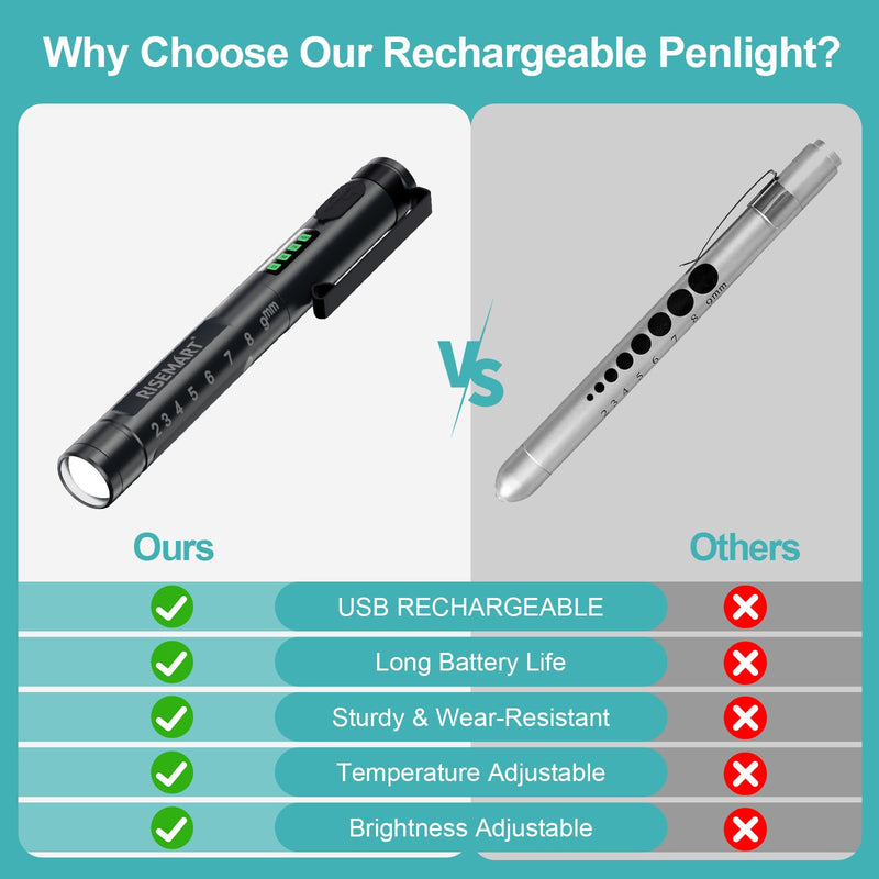[Australia - AusPower] - RISEMART Medical Diagnostic Light, Rechargeable LED Pupil Light with Battery Display, Warm/Cool White & Continuous Dimming, Portable Aluminium Medical Digital Penlight black 