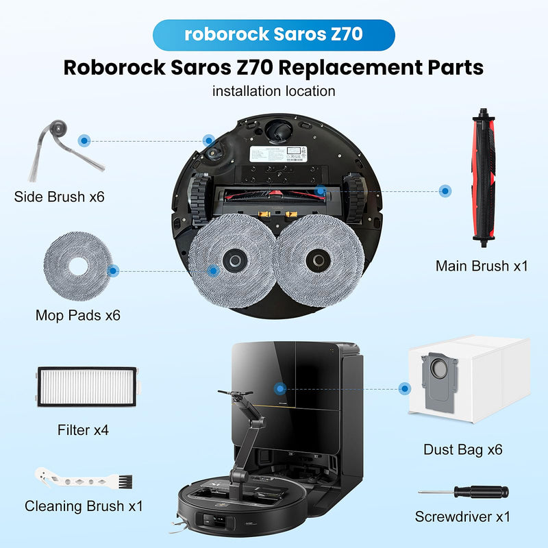 [Australia - AusPower] - 25 Pack Replacement Parts Compatible with Roborock Saros Z70 Robot Vacuum, Accessories Kit with 1 Main Brush,6 Dust Bags,6 Mop Pads,4 Hepa Filters,4 Side Brush 