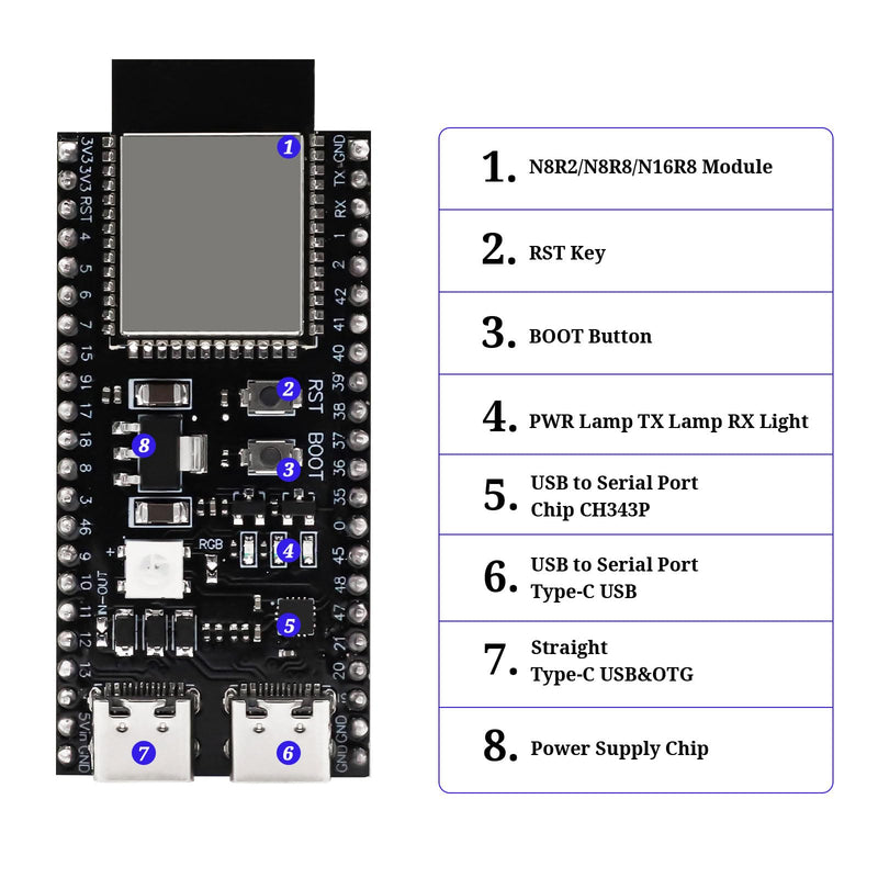 ESP32-S3 Modules, ESP32-N16R8 Motherboards Development Board with WiFi, Bluetooth 5.0, for ESP32 S3 USB C, Compatible with Arduino (3 Pieces) 1