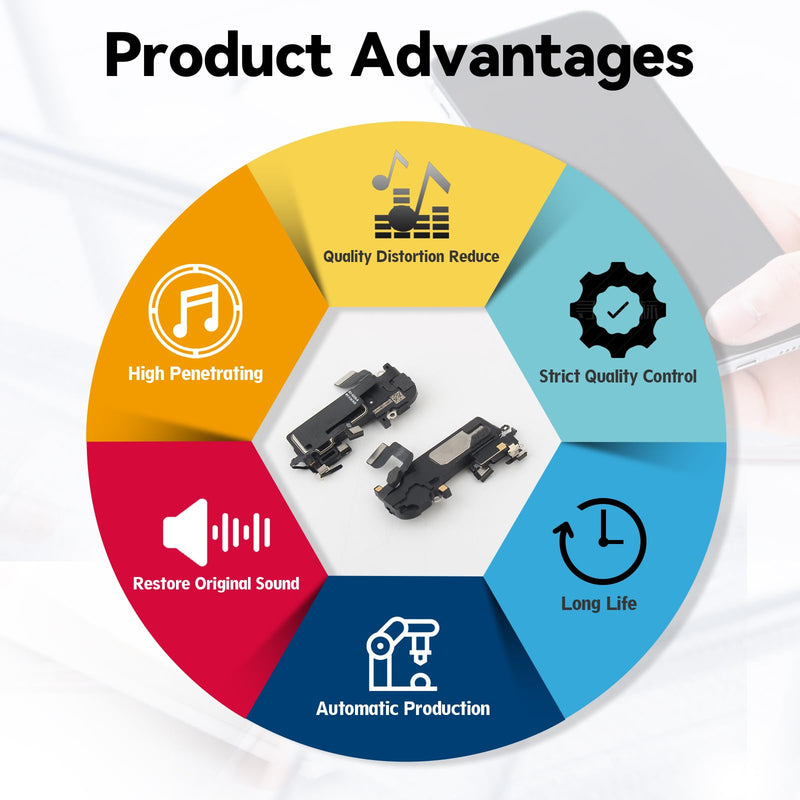 [Australia - AusPower] - Earpiece Speaker for iPhone 12 Pro Max Ear Speaker Replacement for iPhone 12 Pro Max Speaker Replacement Light Proximity Sensor Flex Cable Earphone Speaker Assembly with Tools Black-12 Pro Max 