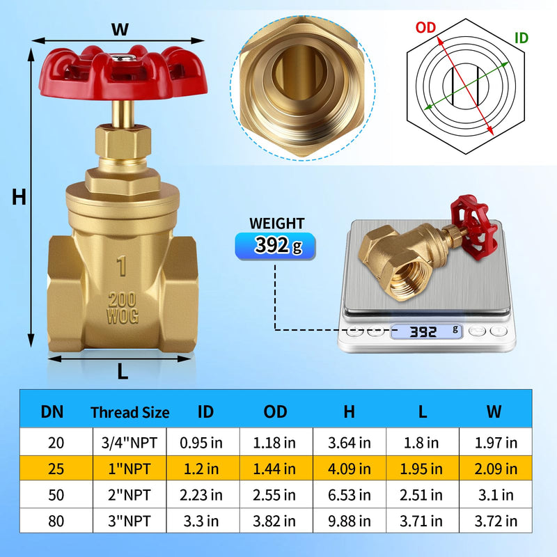[Australia - AusPower] - Boltigen 1’’ NPT Brass Gate Valve, 200 WOG Manual Rotary Sluice Valve with Wheel Handle, Double Female Thread Heavy Duty Water Shut Off Gate for Water, Oil, Gas, Plumbing and HVAC Systems 1'' NPT 
