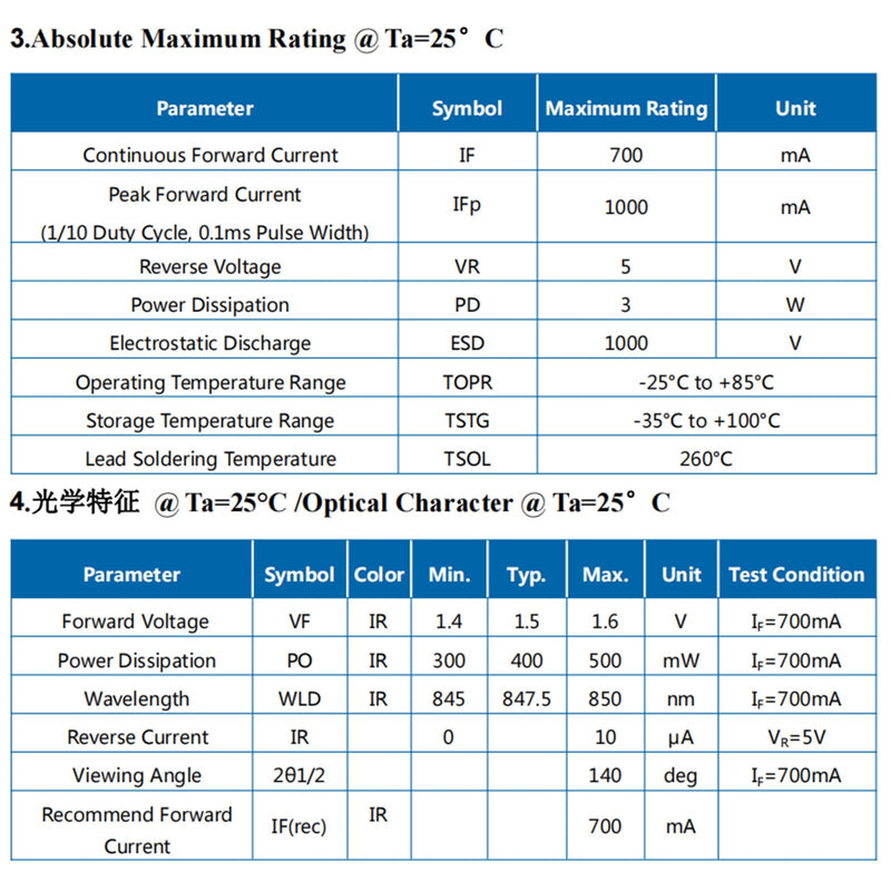 IR LED 10Pcs 3W 850nm High Power LED Chip Infrared Emitting Illuminator for Night Vision (700mA/1.4-1.6V/42mil chip) IR-850nm