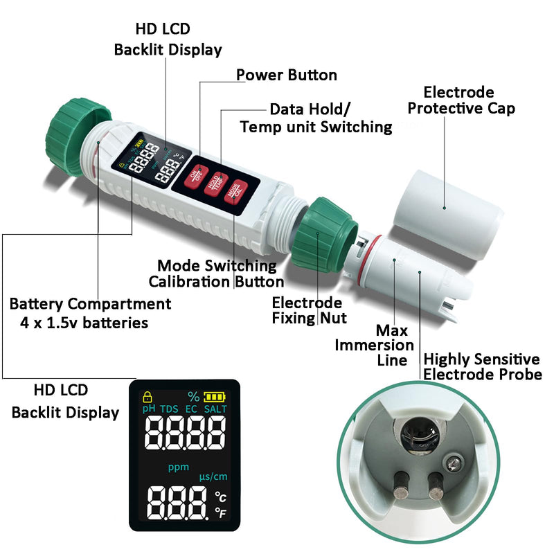 [Australia - AusPower] - Digital Salinity Tester Refractometer Aquarium Salt Tester 6 in 1 Pool Saltwater Tester for Measuring Salinity PPM/PPT, PH, TDS, EC, Temp., Salt Tester for Swimming Pool Hydroponic Marine Aquaculture 
