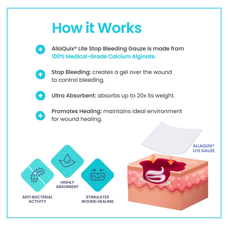 [Australia - AusPower] - Lite Stop Bleeding Gauze - Calcium Alginate Wound Dressing (Large 2-inch Square) First Aid Hemostatic Gauze (Blood Clotting Bandage) - Box of 20 2" Gauze (Box of 20) 
