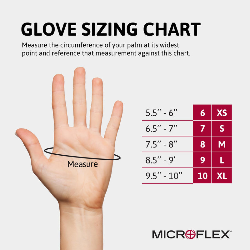 Microflex UF524XS Ultraform Powder Free Nitrile Glove Size Small Box of 300 Small (7.0)