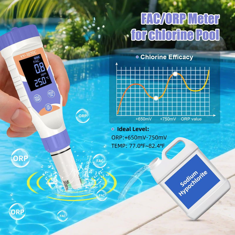 [Australia - AusPower] - 7-in-1 Digital Water Tester – Chlorine, pH, Salt, ORP, EC, TDS & Temp Meter for Pools, Spas & Hydroponics，Chlorine Purple 