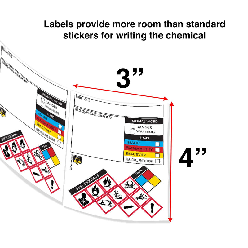 SDS OSHA Data Labels 4 x 3 Inches, 2 Rolls of 250 (500 Total) | GHS Pictogram Stickers with Perforated Edges | HMIS & Hazard Compliant for Chemical Safety & Secondary Containers
