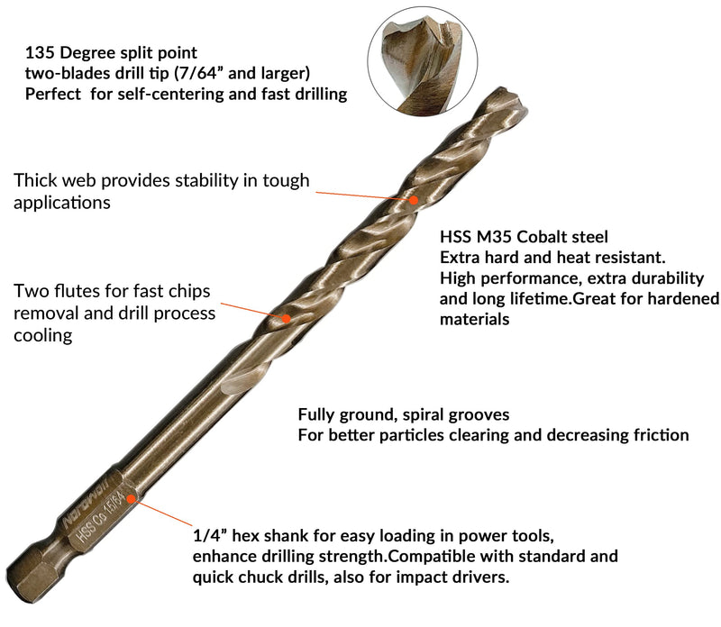 NordWolf 21-Piece M35 Cobalt Drill Bit Set for Stainless Steel, Hard Metals & Cast Iron, Jobber Length with 1/4" Hex Shank, SAE Sizes 1/16" to 1/2" in Storage Case 1/16" to 1/2" (21 Pcs)