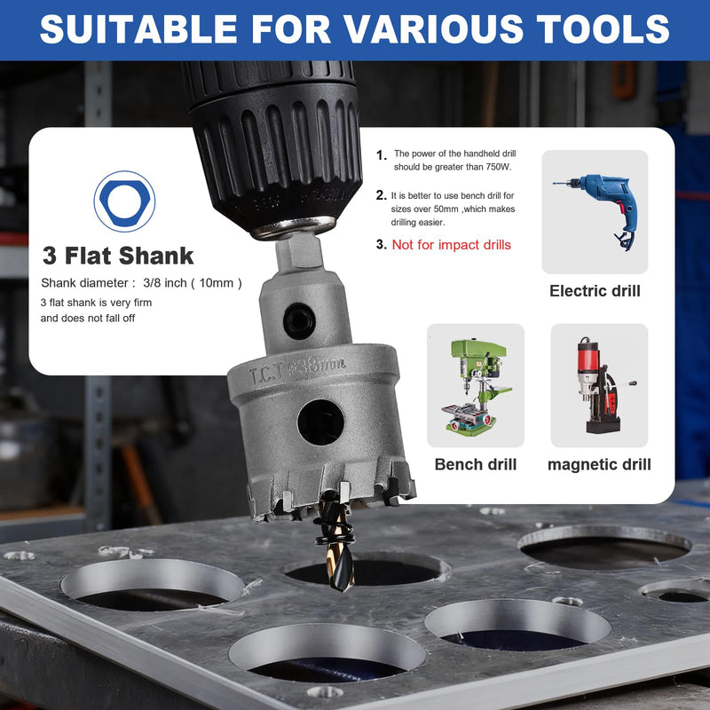 4-1/2” (115mm) Tungsten Carbide Tip Hole Saw,Hole Saw with M2 Pilot Drill bits for for Hard Metal Stainless Steel, Metal, Iron, and Plastic,25mm Drilling Depth (4-1/2” (115mm)) 4-1/2” (115mm)