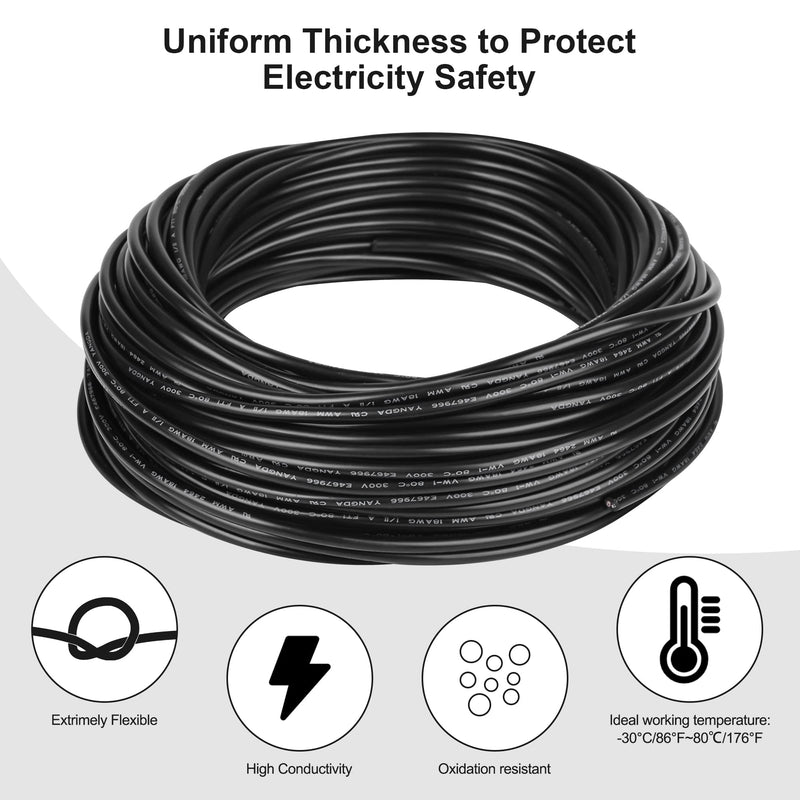 [Australia - AusPower] - 18 Gauge Electrical Wire 2 Conductor,18 AWG Electrical Wire Stranded PVC Cord Oxygen-Free Copper Cable,50FT Pure Copper Electrical Wire Cord for LED Lamp Lighting Strips Automotive 50FT 18AWG-2C 