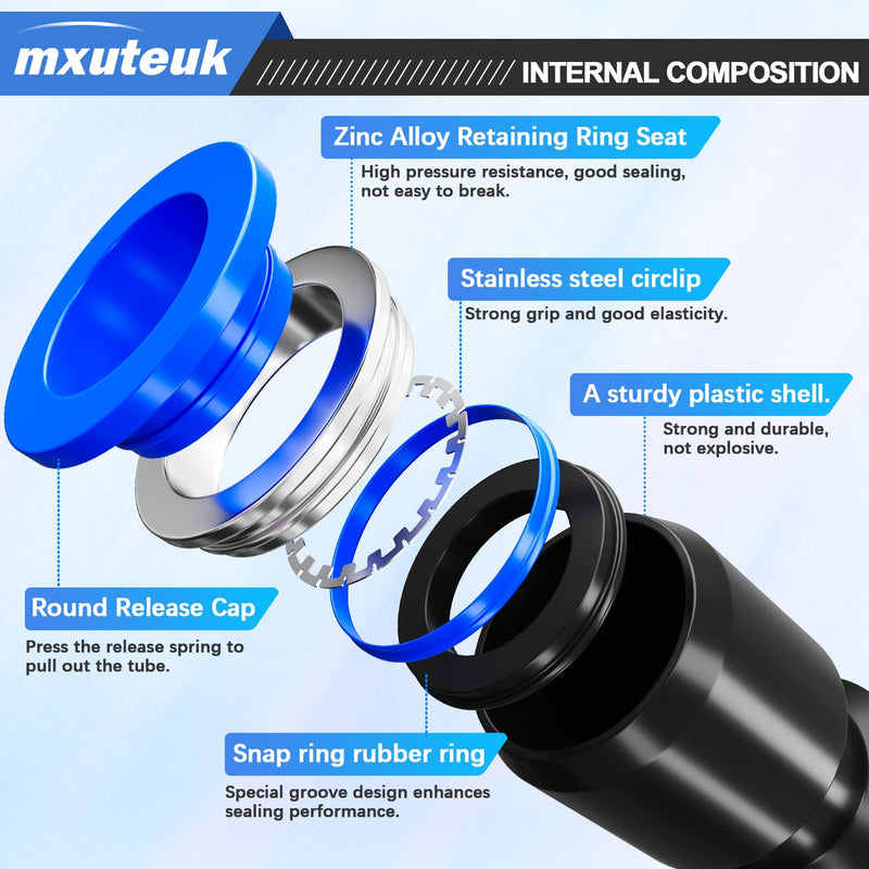 [Australia - AusPower] - mxuteuk 1/4 Inch OD Push to Connect Fittings 1/4 Inch Quick Connect Fittings Air Hose Fittings Pneumatic Fittings Kit for 1/4 inch Tube (30PCS) Blue 