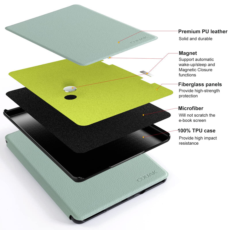[Australia - AusPower] - CoBak Kindle Paperwhite Case - All New PU Leather Cover with Auto Sleep Wake Feature for Kindle Paperwhite 11th Generation 6.8" and Signature Edition 2021 Released ***A-sage green 