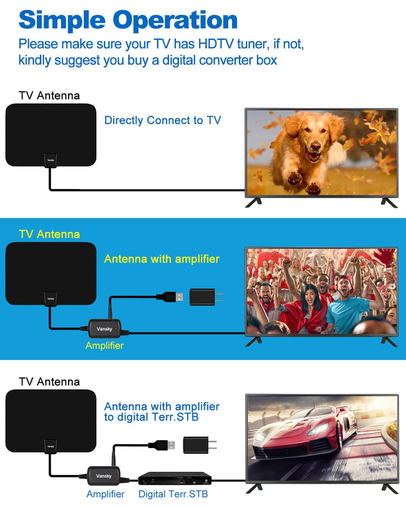 [Australia - AusPower] - TV Antenna Indoor, Digital Amplified Indoor HDTV Antenna, 1080p VHF UHF Television Local Channels Detachable Signal Amplifier and 16.5ft Long Coax Cable Black 