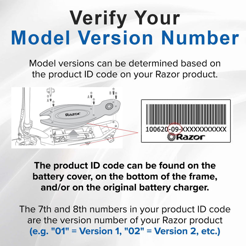 AlveyTech 24 Volt ZK2430-D-FS-ROHS Controller for The Razor MX350 Dirt Rocket Bike (Versions 33-36) - Replacement Motor Speed Control Module with 4-Wire Throttle Connector Versions 33-36