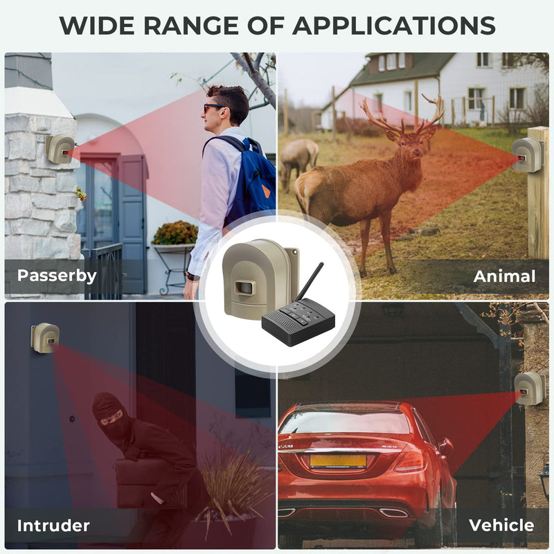 Supplemental Hosmart Alarm Sensor (1 Sensor)