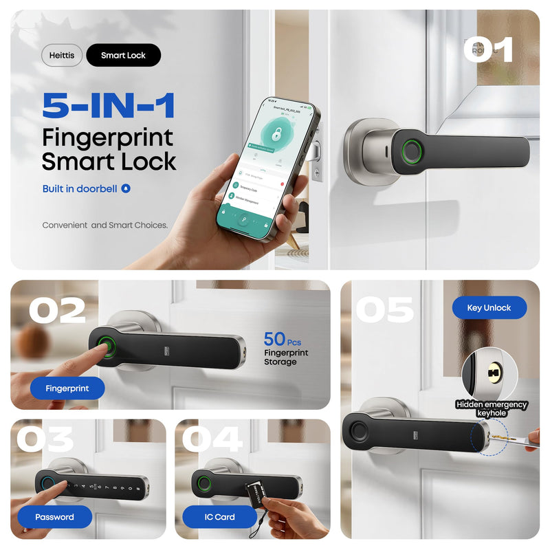 Fingerprint Door Lock- Smart Door knob,Biometric Door Lock with Passcode for Bedroom Home Hotel Office Apartment in Satin Nickel 1