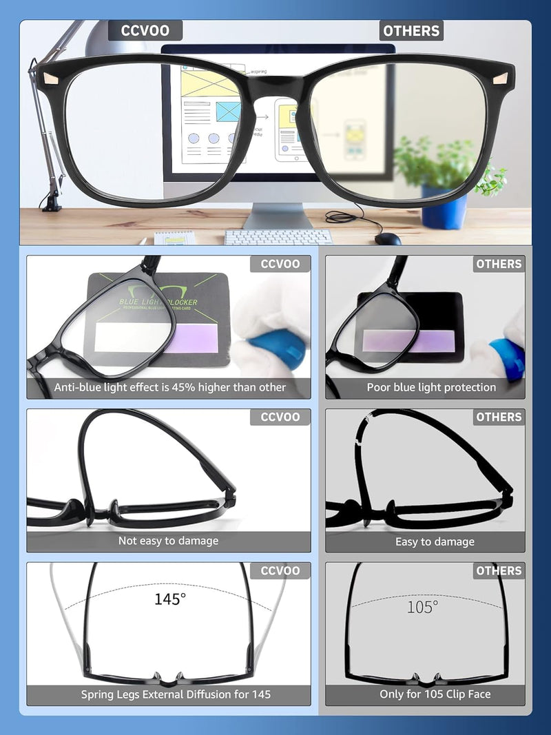 [Australia - AusPower] - 5 Pack Reading Glasses Blue Light Blocking Women/Men, Anti UV Ray/Glare Readers Fashion Eyeglasses with Spring Hinge *C1 Mix 1.5 x 