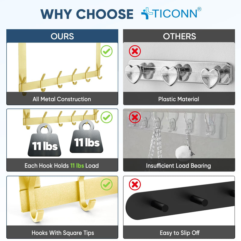 [Australia - AusPower] - TICONN Over The Door Hooks, 6 Heavy Duty Dual Coat Rack All Aluminium Coat Hanger for Jacket Hat Towel in Bathroom Bedroom Dorm (Gold, 2PK) 2 Gold 