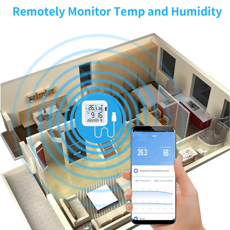 [Australia - AusPower] - Smart WiFi Temperature Humidity Monitor: Tuya Wireless Temperature Humidity Sensor with APP Notification Alerts, WiFi Thermometer Hygrometer for Home Pet Garage with LCD Display, Compatible with Alexa 