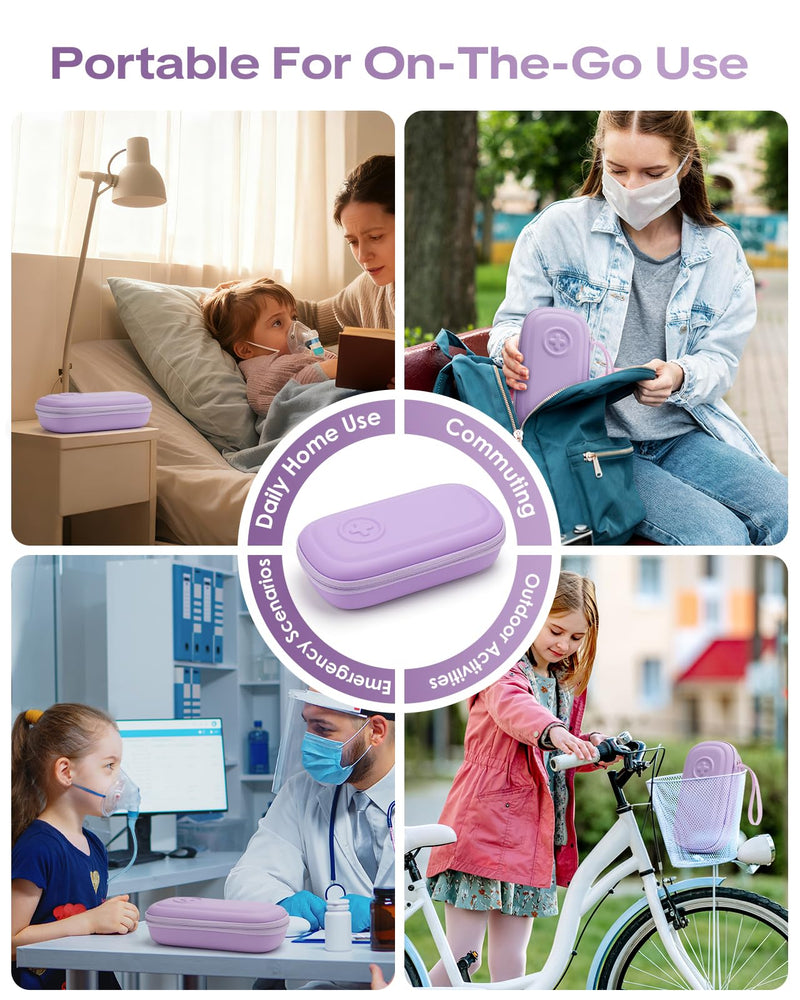 Asthma Inhaler Portable Case for Adults, Kids & Seniors - Temp-Humidity Resistant, Multi-Zone Lining for Inhaler/Spacer/Emergency Meds, Waterproof PU & Travel-Ready, Violet (Only Case)