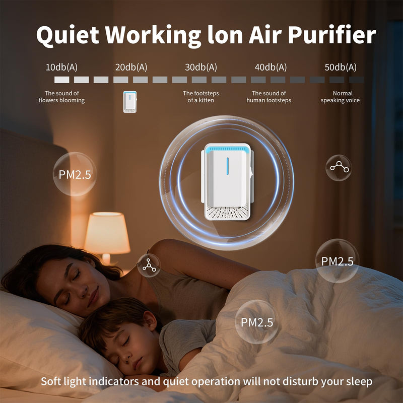 [Australia - AusPower] - Home Negative Ion Air Purifier 6 Pack, Plug In Air Purifier & Mini Portable Silent Air Freshener for Dust Mites Ionizer in Bedroom, Study, Kitchen, Bathroom, Living Room 