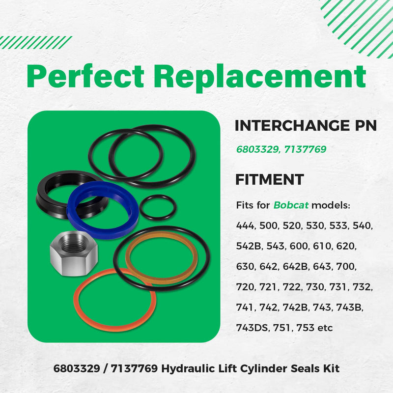 [Australia - AusPower] - 2-Pack 6803329 7137769 Hydraulic Lift Cylinder Seals Kit, Replace for Skid Steer Lift Hydraulic Cylinder Seal Kit, Fit for Bobcat 444, 500, 520, 530, 533, 540, 542B, 643, 731, 743 etc 2 Sets 