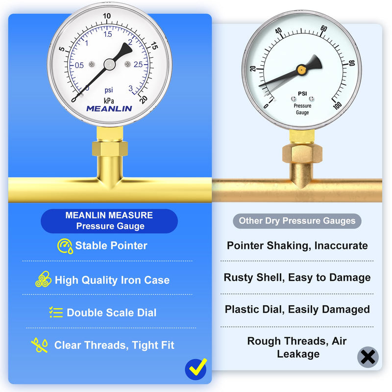 [Australia - AusPower] - MEANLIN MEASURE 0-3Psi Diaphragm Type Capsule Low-Pressure Gauge, Water Column Gauge, 2.6" Dial, 1/4" NPT, Rear Adjustable Knob, with 1/2" NPT and 3/8" NPT Hex Bushing, Lower Mount 0~3Psi 