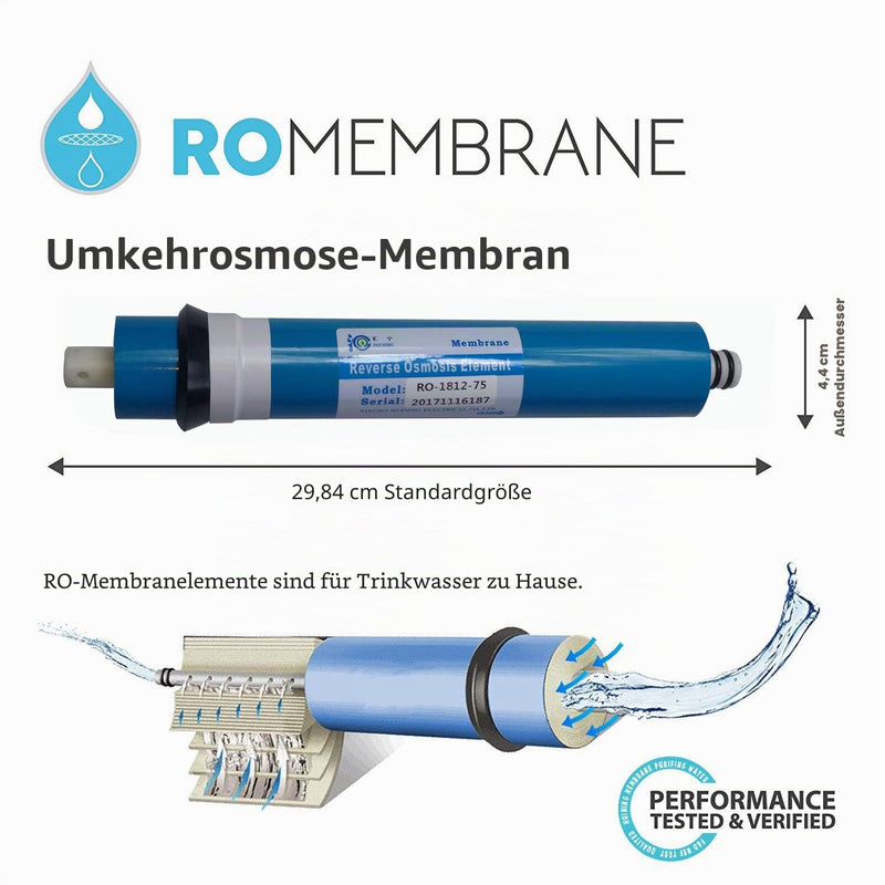 HUINING Reverse Osmosis Membrane Housing Kit with 1/4 Quick Connector, Check Valve, Water Hose, Wrench, Complete Set for Household Water Filter System 75GPD Blue/White 34GPD