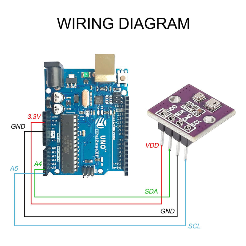 [Australia - AusPower] - Alinan 4pcs AHT20+BMP280 Temperature Humidity and Air Pressure Module High-Precision for Arduino 