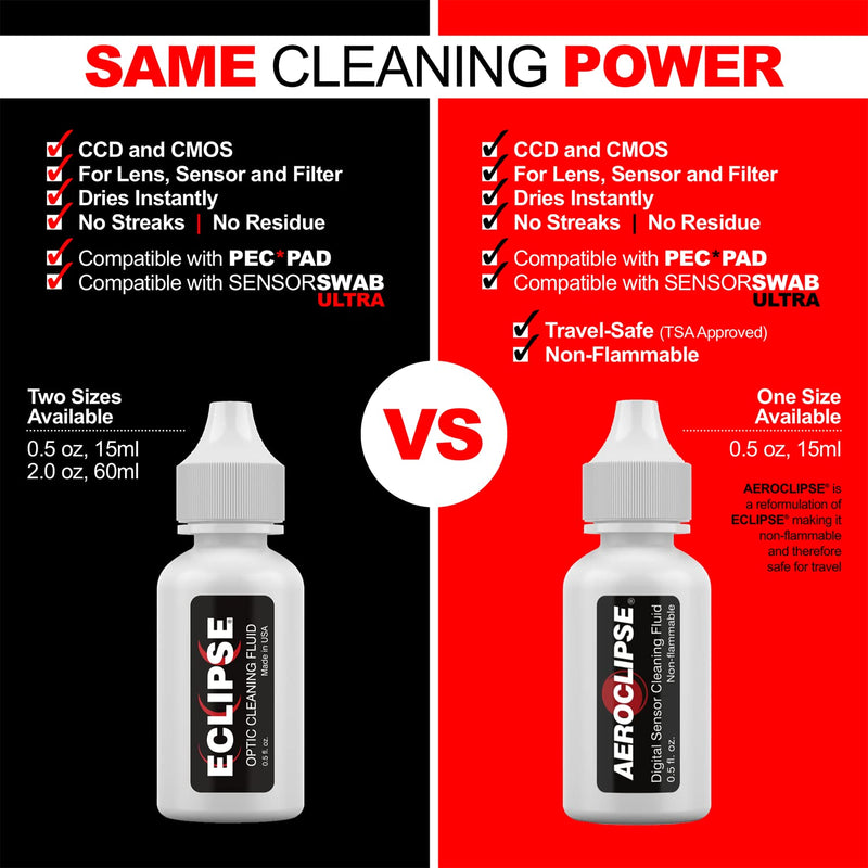 [Australia - AusPower] - Eclipse Optic Cleaning Solution - Camera Lens and Digital Sensor Cleaner Fluid - Works with All Cameras, Binoculars, and Other Optical Products - Dropper Tip (15ml) - 0.5oz Eclipse 