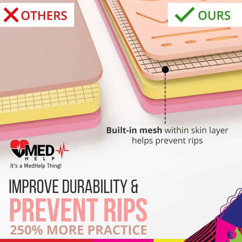 [Australia - AusPower] - Suture Practice Pad for Medical Students - Advanced Suture Pad 3 Layers with 17 Wounds, Practice Suture Pad for Vet and Nursery Training Suture Practice Pad 