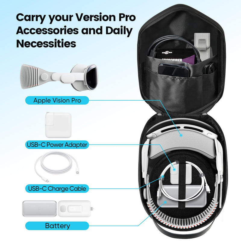 [Australia - AusPower] - Carrying Travel Case for Oculus Meta Quest 2, Quest 3, Apple Vision Pro Accessories, Expandable Capacity Fixed Storage Controllers and Head Strap and All, Crossbody Sling Backpack Black 