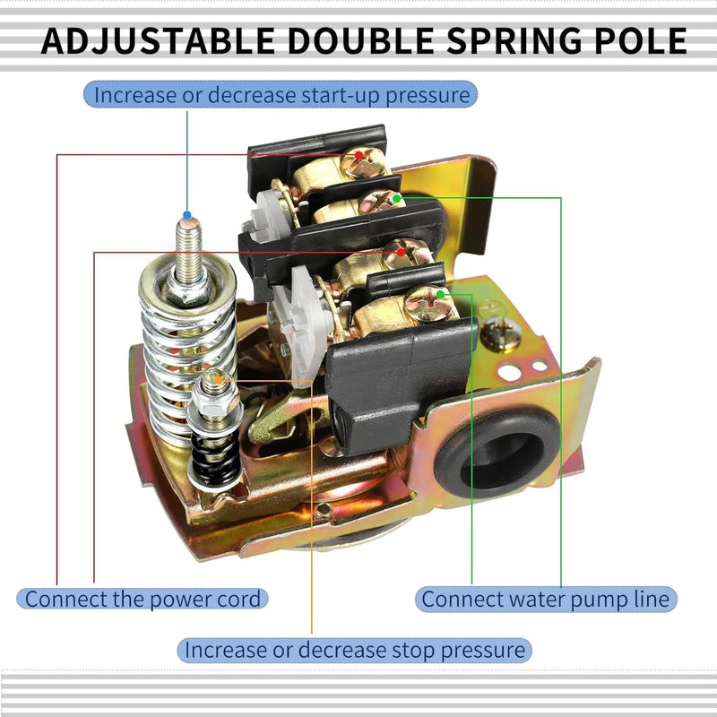 [Australia - AusPower] - YSD Pressure Switch for Well Pump, 40-60PSI, Adjustable Differential, 1/4" NPT, Automatic, Grey 