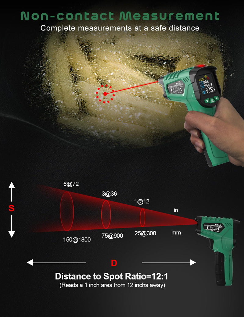 [Australia - AusPower] - Infrared Thermometer Gun,SQECH Laser Thermometer Gun -58℉～1472℉(-50℃～800℃),Temperature Gun with Ambient Temperature/Humidity/Adjustable Emissivity/Color Backlight for Cooking, Oven,Engine,HVAC Green(-58℉～1472℉) 