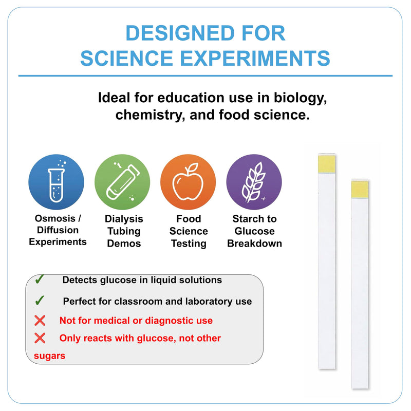 Bartovation Scientific Glucose Test Strips, 0-3000 mg/dL, 100-Pack | for Food Science, Osmosis, Diffusion Experiments, Made in USA