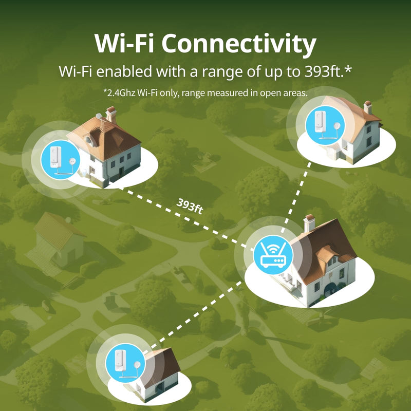 SwitchBot WiFi Water Leak Detector, Smart Water Sensor with 100dB Adjustable Alarm&App Alerts, IP67 Waterproof, Detector for Home with 3.28ft Sensing Cable, No Hub Required (Support 2.4G) (3, White) 3.0
