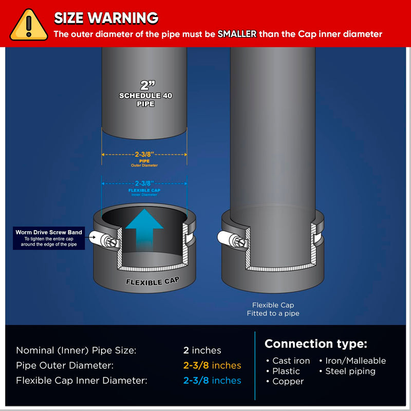 [Australia - AusPower] - 3942 Flexible PVC Pipe Cap with Stainless Steel Clamps, 2.4" Inner diameter for 2" Nominal Pipe, Black 2 Inch 