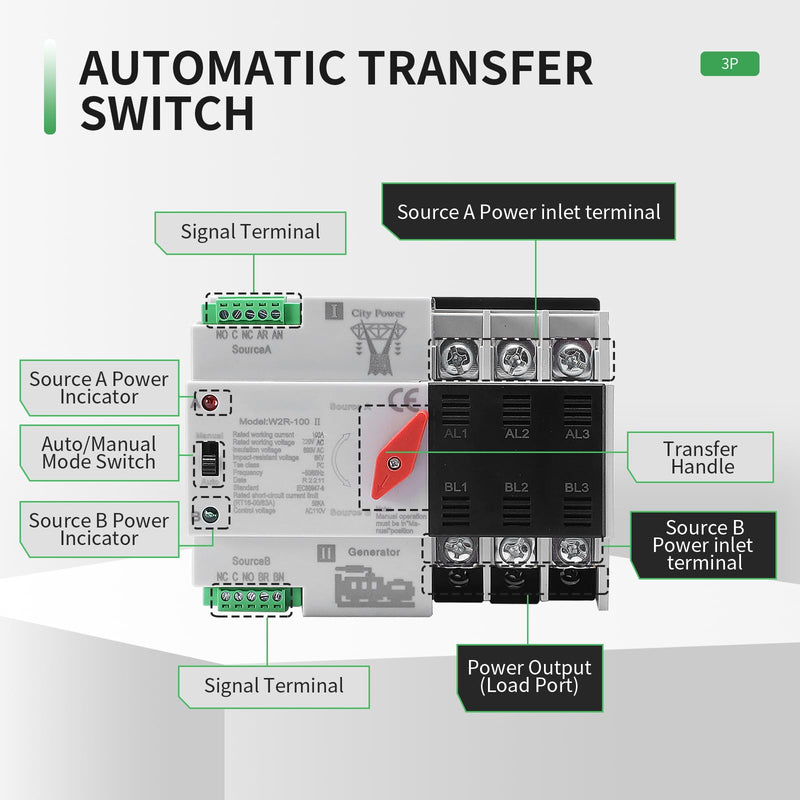 [Australia - AusPower] - 100Amp AC110V Automatic/Manual Transfer Switch 3P 50/60Hz, 3POLE 100A Mini ATS Solar Auto Dual Power Switch W2R for Home Generator, Din Rail Mount Cn Automatic Changeover Fast Transfe for,Rv,Lv Power ATS 3P 100A AC110V 