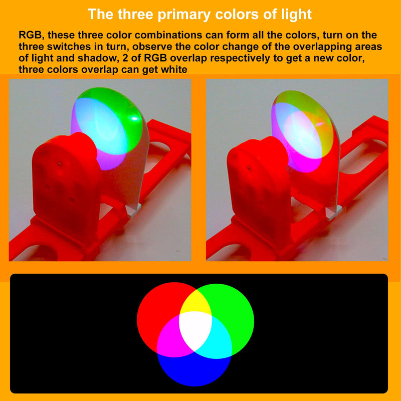[Australia - AusPower] - Physics Optics Experiment Set Refraction and Reflection of Light,Convex Lens and Small Hole Imaging Experiment, Three Primary Colors of Light School Optics Learning Educational Science Kits 