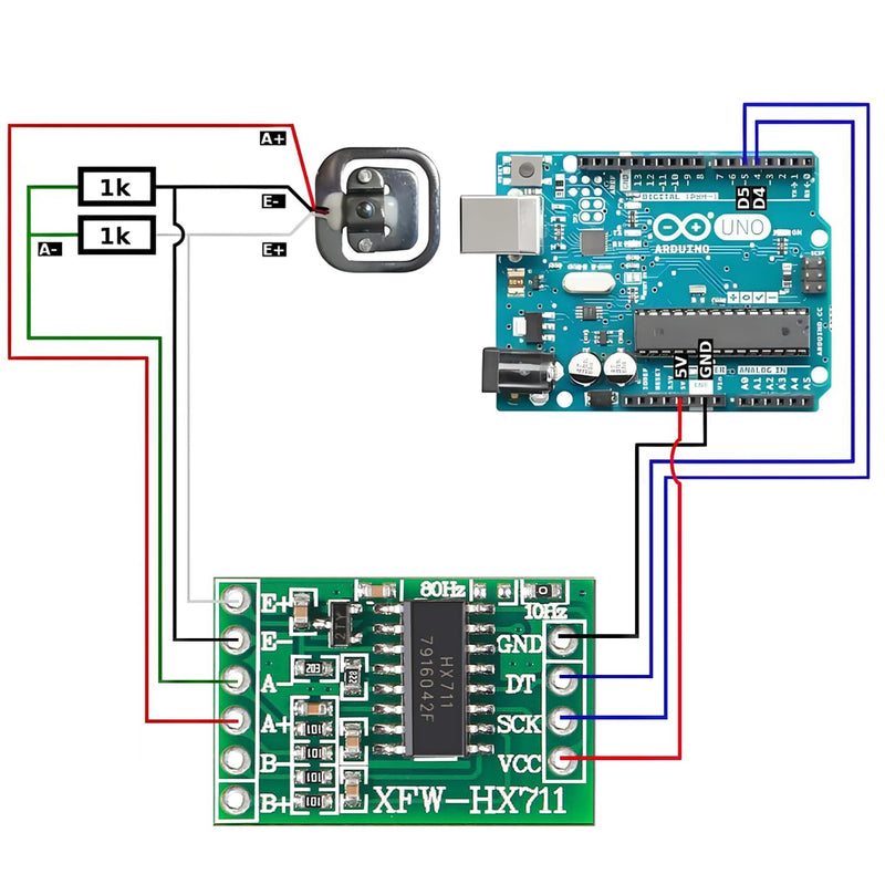 [Australia - AusPower] - HaoDuoQian HX711 Load Cell Amplifier，10Pcs 24-Bit ADC Breakout Weighing Sensor Module for Arduino Microcontroller 