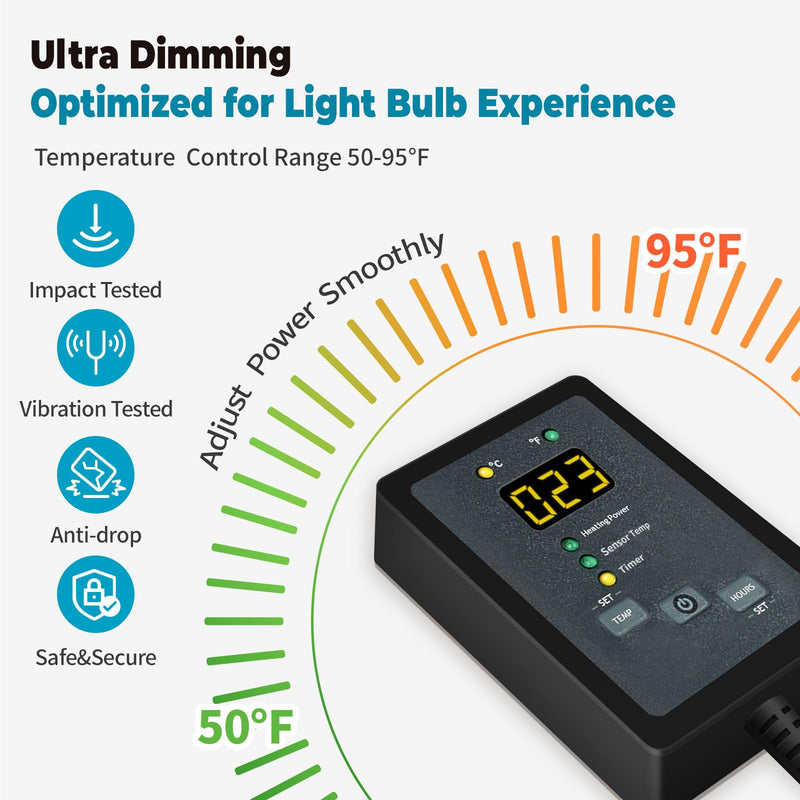 [Australia - AusPower] - SYSAI Digital Thermostat Controller for Reptiles, Seed Germination, Breeding, Incubation and Small Greenhouse, 50-95°F, 1.5A 150W 
