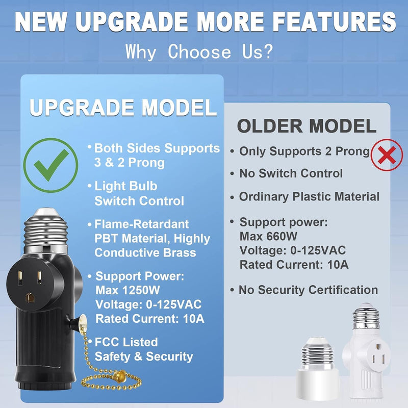 [Australia - AusPower] - Light Socket to Plug Adapter, Both Sides Support 3 Prong Light Socket Adapter, Professional Materials Light Bulb Outlet Socket Adapter with Switch Control, E26 E27 Light Bulb Socket Adapter - Black 1 